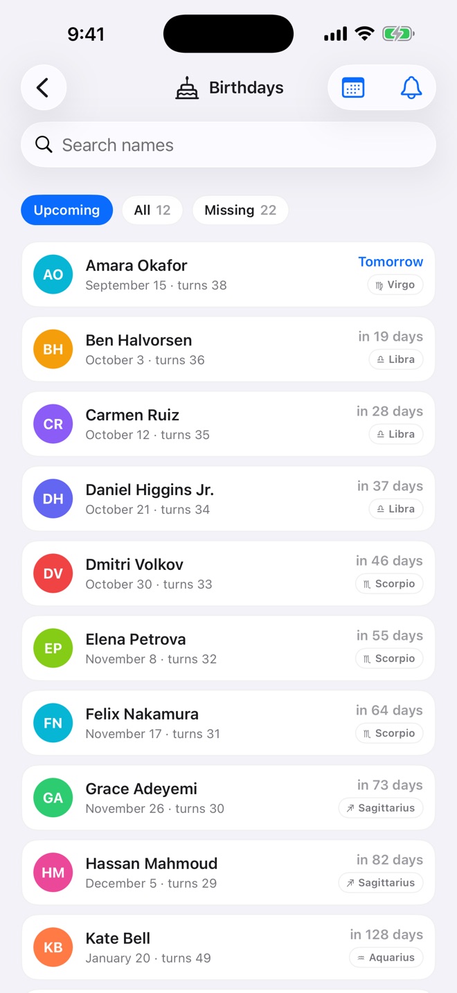 Birthdays: who is next, with star signs